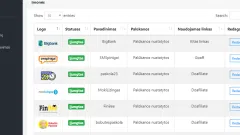 Parduodama paskolų palyginimo sistema/web tinklapis - 3