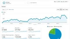 Skubiai parduodama internetinė laikrodžių ir papuošalų parduotuvė už sandėlio kainą. - 2