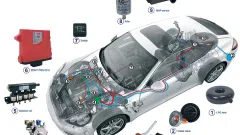 Parduodama automobiliu duju montavimo svetainė www.kme.lt