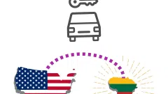 Automobiliai iš JAV, Automobiliai iš Amerikos