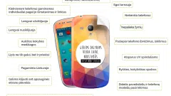 (domina ir keitimas)Parduodama iranga( verslas) telefonu lipdukams gaminti (priekis ir galas) - 2