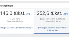 Didžiausia, žinomiausia ir įtakingiausia automobilių FB grupė