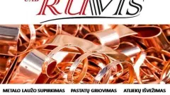 Reikalinga paskola arba investuotojai