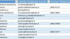 Įmonių katalogas, įmonių registras, įmonių paieška - 3