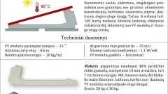 Galėčiau parduoti naują, perspektyvų verslą. - 3