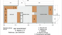 Šašlykinė, kebabinė, grilis - 2
