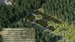 Nuomos verslas patrauklioje vietoje - šalia miško bei ežero