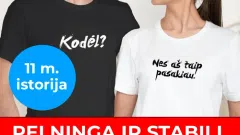 Pelninga ir stabili drabužių e-parduotuvė (11 metų | suprekiavo pusę milijono Eur)