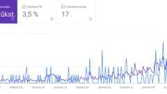 Nakvok.lt - apgyvendinimo paieškos svetainė ir FB grupė 27k narių - 3