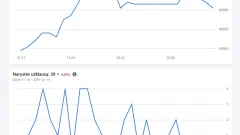 Parduodama Facebook grupė "Lietuvos moterų klubas"