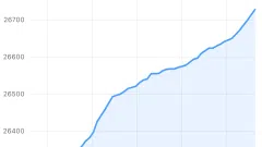 Parduodama Facebook grupė (26,7K. narių)