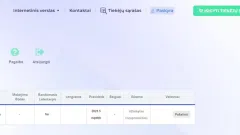 Dropshipping Tiekėjų sąrašo sistema su narystėmis (viskas automatizuota) - 3