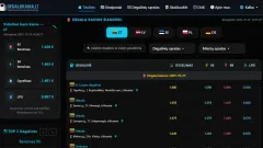 🚗💰 Parduodamas Degalukaina.lt projektas – 300–700 lankytojų/d., AdSense pajamos - 2