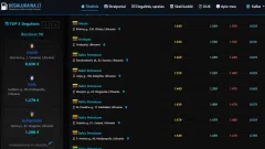 🚗💰 Parduodamas Degalukaina.lt projektas – 300–700 lankytojų/d., AdSense pajamos - 3