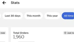 Sėkmingai veikiantis 14 metų e-shop su 45k auditorija - 2