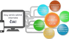 verslo sekmes garantija !