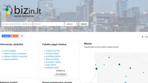 Parduodamas BIZin.lt įmonių katalogas. - 1