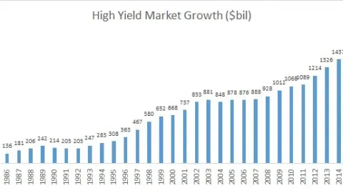 Investicijos į įdomius NT objektus - 1