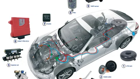 Parduodama automobiliu duju montavimo svetainė www.kme.lt - 1