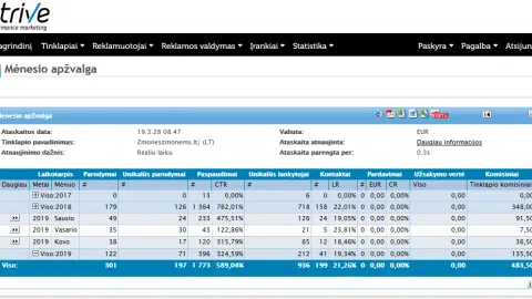 Parduodamas paskolu affiliate projektas - 1