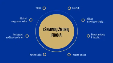 Ieškau lojalių partnerių su aukštos kokybės kasdieniais produktais - 1