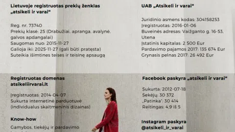 UAB Atsikeli ir varai - 1