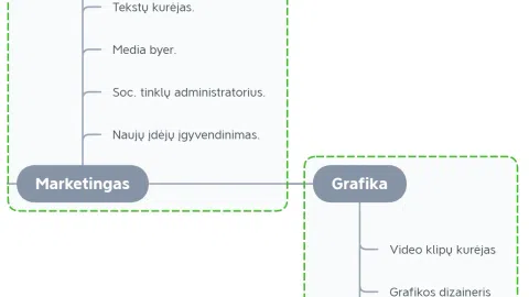 Ieškome verslo partnerių-vystytojų! - 1