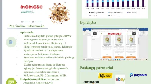 MOMOSE Granola gamyba - 1