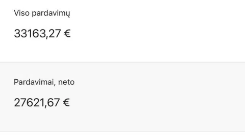 Parduodama Vaikiškų prekių ir žaislų el.parduotuvė su prekėmis. - 1