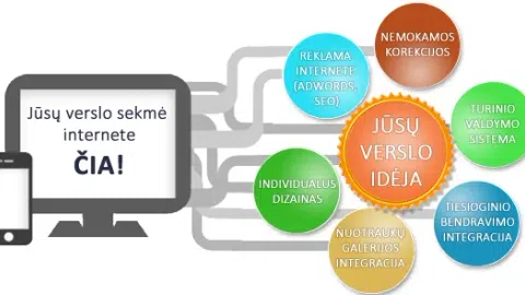 verslo sekmes garantija ! - 1