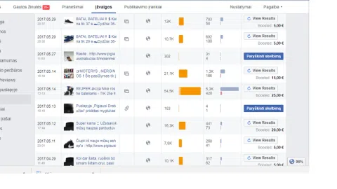 Batų eshop šiais metais gavęs užsakymų už 5,5 k e / 6 mėn - 1