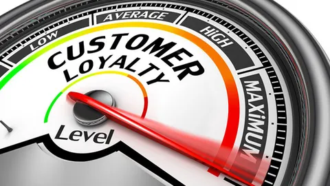 Verslo kritiko Paslauga