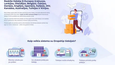 Dropshipping Tiekėjų sąrašo sistema su narystėmis (viskas automatizuota)