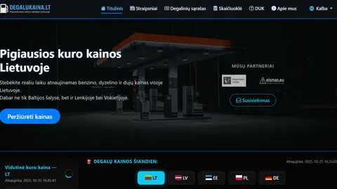 🚗💰 Parduodamas Degalukaina.lt projektas – 300–700 lankytojų/d., AdSense pajamos