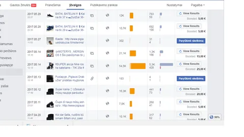 Batų eshop šiais metais gavęs užsakymų už 5,5 k e / 6 mėn
